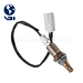 auto parts manufacturers